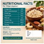 Mixed Nuts Galore