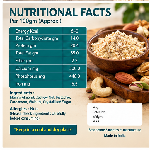 Mixed Nuts Galore