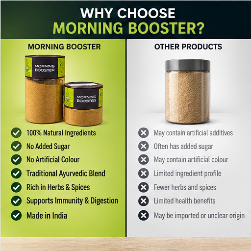 Morning Booster