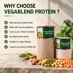 Vagablend Protein